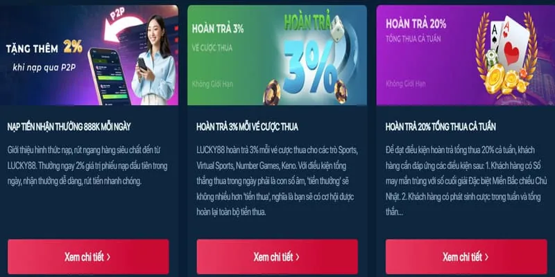 Tổng hợp khuyến mãi 99win55